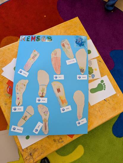 Plakat der CO2-Fußabdrücke der Vorschulkinder