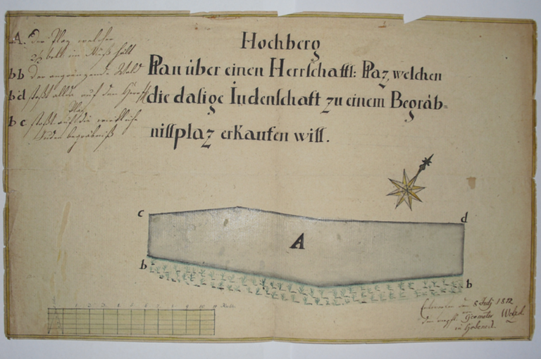 Plan der Erweiterung des Begräbnisplatzes von 1812.