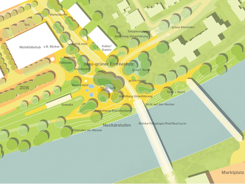 Der Lageplan zeigt eine städtische Gebietsentwicklung entlang eines Flusses mit einem Mobilitätshub, Grünflächen, Fußgängerwegen und Brücken.